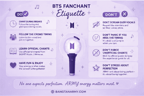 BTS Fan Chant Etiquette BTS Fan Chant Etiquette