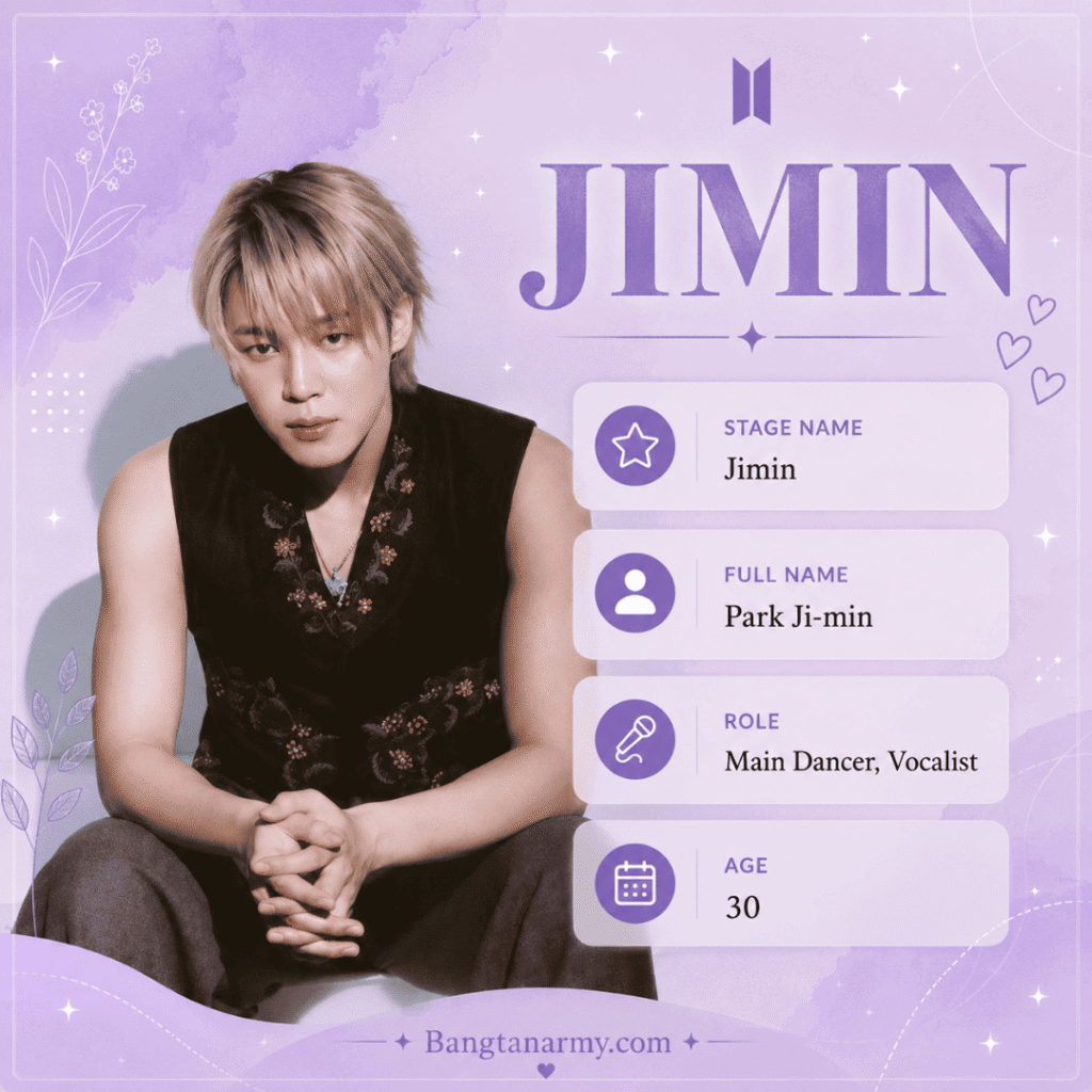 BTS Jimin real name and age