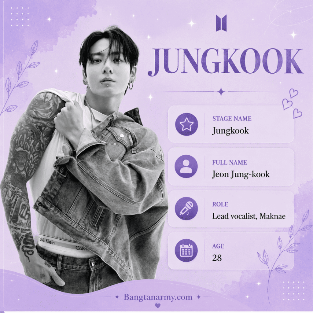 BTS Jungkook real name and age